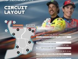 IndonesianGP 2025: Dapatkan Tiket Presale Sekarang dan Nikmati Harga Spesial